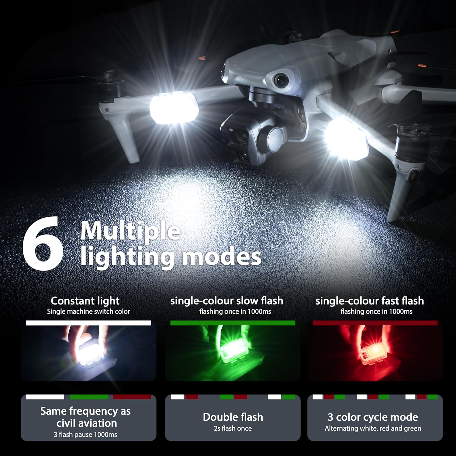 STARTRC Drone Strobe Light Ant - Drone Dji Rc Pro ulasan dan harga