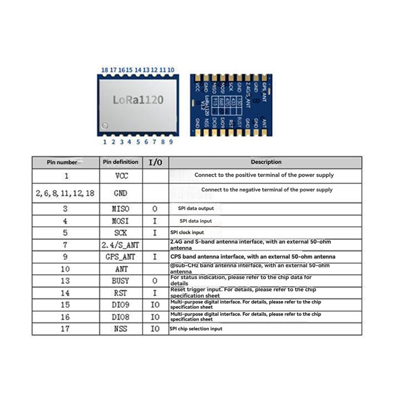 【PRICE-DROP!】LR1120 Lora Wirel - Drone Smart Rc ulasan dan harga