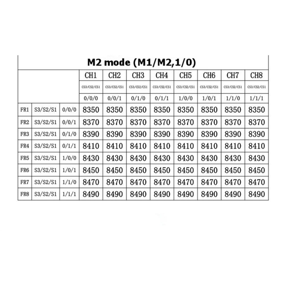 RX8500 PRO-SPI VRX 8.5G FPV Wi - Drone Rc Frequency ulasan dan harga
