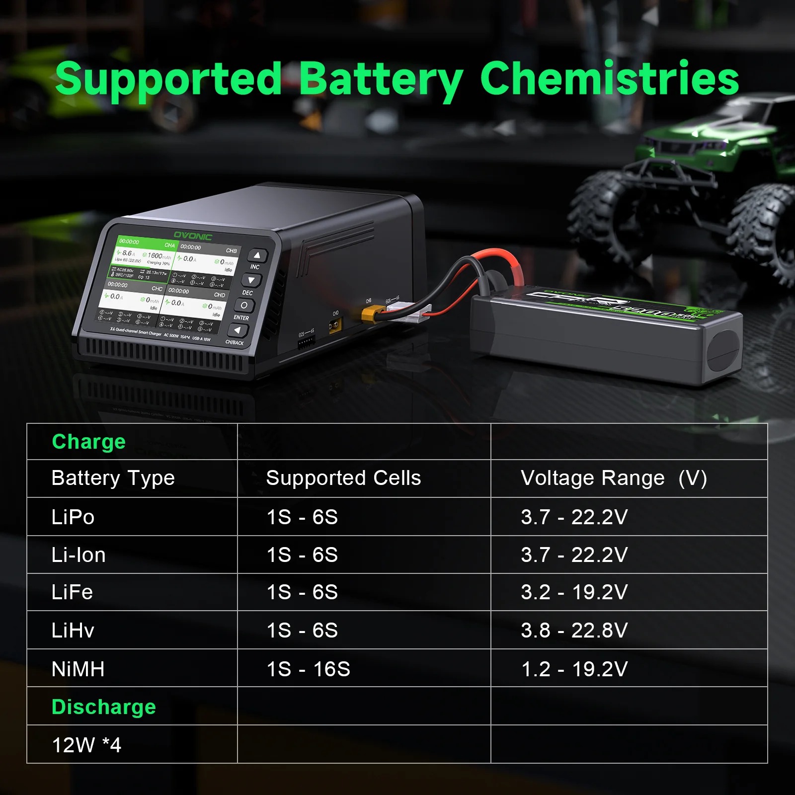 Ovonic X4 AC500W 4 Channel Sma - Drone Smart Rc ulasan dan harga